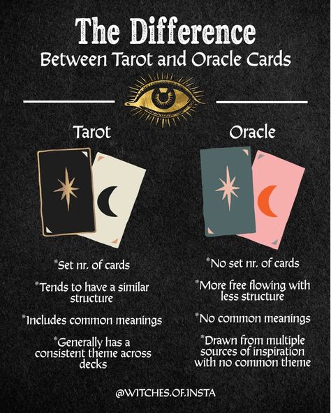 Tarot Vs Oracle, Tarot And Oracle Cards, Tarot Reading Spreads, Tarot Interpretation, Tarot Cards For Beginners, Learning Tarot Cards, Tarot Guide, Free Tarot Reading, Tarot Card Spreads