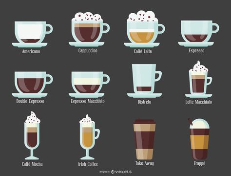 Coffee types illustration #AD , #AFF, #SPONSORED, #illustration, #types, #Coffee Illustration Types, Coffee Vector Illustration, Instructional Design Templates, Kinds Of Coffee, Different Kinds Of Coffee, Illustration Infographic, Background Reference, Types Of Coffee, Coffee Vector