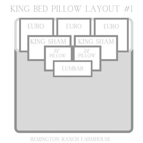 I get asked frequently on how to style bed pillows so today I’m going to share all my tips and tricks for a perfectly styled bed! I’ll share a few options for styling a king bed and also a queen bed. Check out the diagrams and make sure to scroll to the end to shop my favorite pillows to style your bed! Art Sizes Above King Bed, What Size Rug For California King Bed, California King Bed Styling, Artwork Over King Bed, King Size Bed Styling Pillow Arrangement, King Bedset Ideas, How To Display Pillows On Bed, Pillow Configuration King Bed, King Size Bed Small Room Layout Apartment