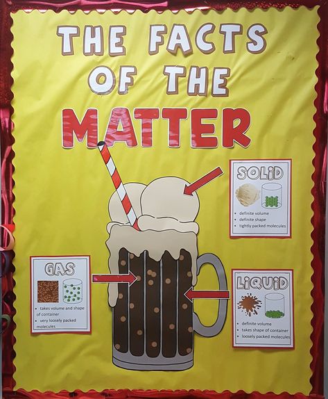 Root beer float states of matter bulletin board States Of Matter Bulletin Board Ideas, States Of Matter Project Ideas, States Of Matter 3rd Grade, Matter Bulletin Board Science, Science Classroom Ideas Elementary, States Of Matter Bulletin Board, Middle School Science Classroom Ideas, States Of Matter Anchor Chart, Science Bulletin Board Ideas