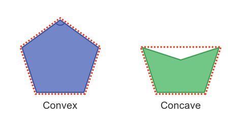 Gcse Maths, Regular Hexagon, Exterior Angles, Regular Polygon, Gcse Math, Single Line, Hand Shapes, Geometry, Quick Saves