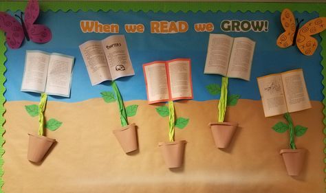 Reading Week Decorations, Read And Grow Display, Read Grow Inspire Book Week Display, Book Week Decorations, Rocket Ship Bulletin Board, Book Week 2023 Read Grow Inspire, Read Grow Inspire Book Week, Book Week 2023, Read Grow Inspire