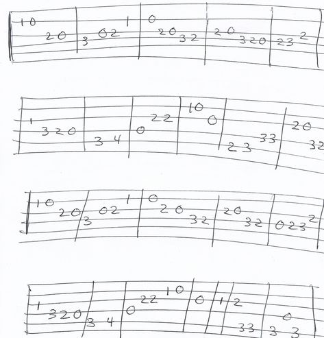 Guitar Cutout Template, Jazz Guitar, Guitar Tabs