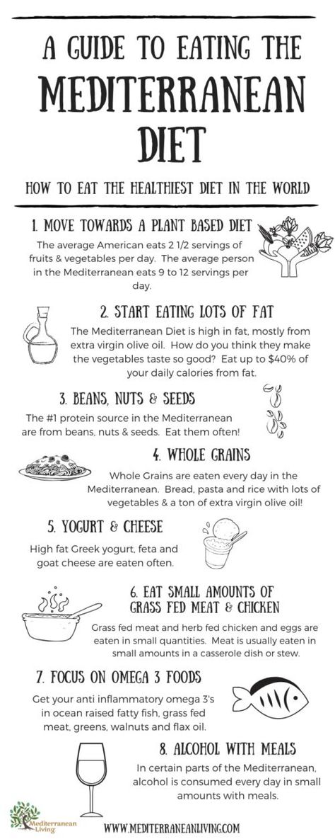 Start eating the Mediterranean Diet! Here is the ultimate guide to eating the healthiest diet in the world. Mediterranean Diet Food List, Mediterranean Diet Recipes Dinners, Med Diet, Mediterranean Diet Meal Plan, Easy Mediterranean Diet Recipes, Mediterranean Diet Plan, Nutrition Sportive, The Mediterranean Diet, Makanan Diet