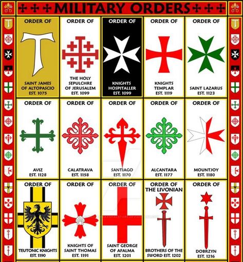 Saint Lazarus, Imperial Eagle, Military Orders, Saint James, St Thomas, Saint George, Crusades, Coat Of Arms, Holiday Decor