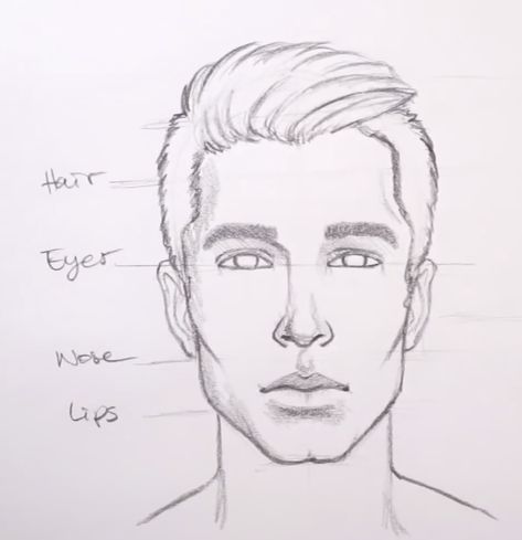 https://uniquecreations.design/pencil-on-paper/how-to-draw-faces/11/19/2018/?utm_source=social&utm_medium=pinterest&utm_campaign=LFT&utm_term=PENCIL%20ON%20PAPER%20TUTORIAL&utm_content=How%20to%20draw%20faces?utm_medium=social&utm_sourceFACEBOOK=Twitter&utm_campaign=LAIFEI+pinterest&utm_content=pinterestfeed Men Faces Drawing, How To Draw Men Faces, How To Draw A Male Face, Boy Face Drawing, Male Face Drawing, Draw Faces, Man Sketch, Drawing Faces, Face Sketch