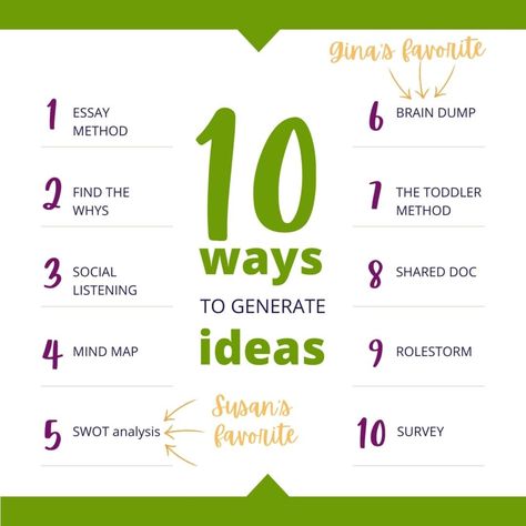 Idea Generation Techniques, Idea Generation, Marketing Studio, Brain Dump, Mind Map, Big Deal, R A, Marketing Tips, Engineering