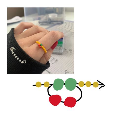 Cherry Ring, Cincin Diy, Pulseras Kandi, Diy Beaded Rings, Sac Diy, Preppy Jewelry, Bracelets Handmade Diy, Beaded Necklace Diy, Bead Charms Diy