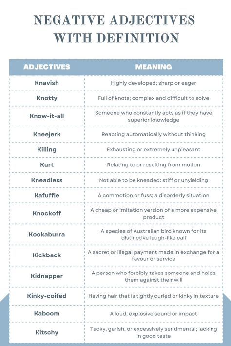 Want to find adjectives that start with K? This list is for you. Adjectives are words that describe things, making our writing and speech more interesting. Personality Adjectives, Positive Adjectives, Adjective Meaning, Adjective Words, Math Calculator, Cool Symbols, Negative Words, Love Calculator, Old English Font