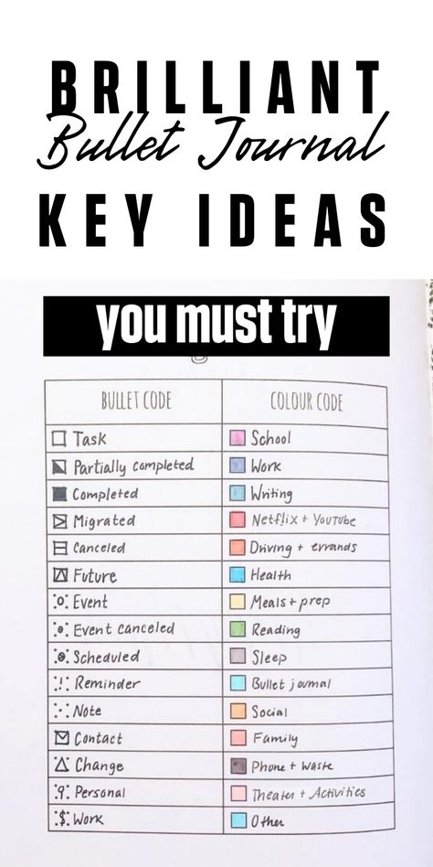 Bullet Journal Key Ideas | Bullet Journal Key Symbols |  Bullet Journal Key layout ideas simple #bulletjournal #bujokey Journal Symbols Ideas, Journal Key Symbols, Bullet Journal Key Symbols, Bullet Journal Symbols, Journal Key Page, Journal Symbols, Journal Key Ideas, Bullet Journal Key Ideas, Key Bullet Journal