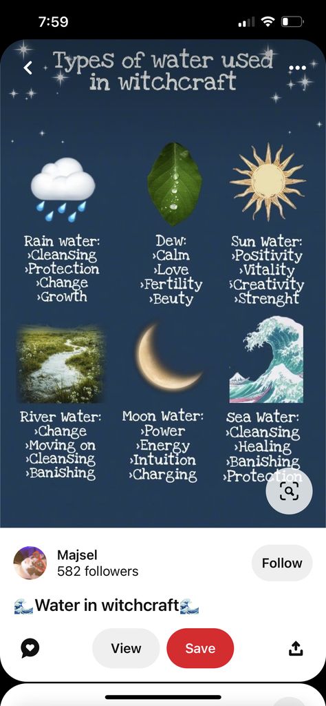 Uses For Sun Water, Sun Water Uses, Sun Water Witchcraft, Types Of Moon Water, Weather Witchcraft, Water Types Witchcraft, Witchcraft Rain Water, Celestial Water Witchcraft, Moon Water Chant