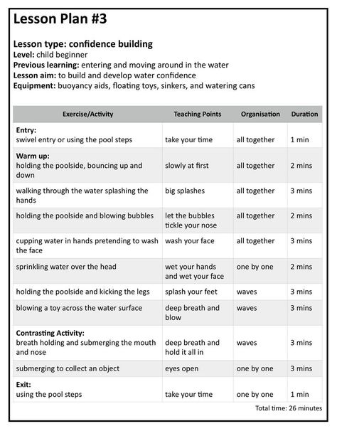 Discover swimming lesson plans for beginners that cover everything from first getting used to the water to confidently swimming on the front and back. The swimming lesson plans for adults are perfect for nervous first-time adults as well as the adult swimmer wanting to fine-tune their stroke technique. Swimming Training Plan For Beginners, Swim Lesson Ideas Teaching, Beginner Swim Lessons, Swim Lesson Plans, Swim Instructor Lesson Plans, Swim Plan Training Programs, Learn To Swim Lesson Plans, Learn How To Swim Adults, Swimming Teacher