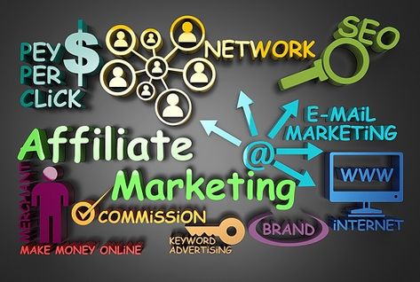 Do you have an AFFILIATE LINK? and you want the best PR0MOTION which will give you the best result? If yes, then be rest assured Are You Tired of not getting no result when you promote affiliate link or teespring or shopify store ?  Here on My Gig, U have a Chance To Put an End To all your Bitter Concerns As Regards Your Affiliate Business,Affiliate Website OR Your Online store PRO'MOTION & MARKETING. Amazon Affiliate Marketing, Marketing Words, Affiliate Marketing Strategy, Affiliate Marketing Programs, Mail Marketing, Affiliate Marketing Business, Online Advertising, Ways To Earn Money, Business Model