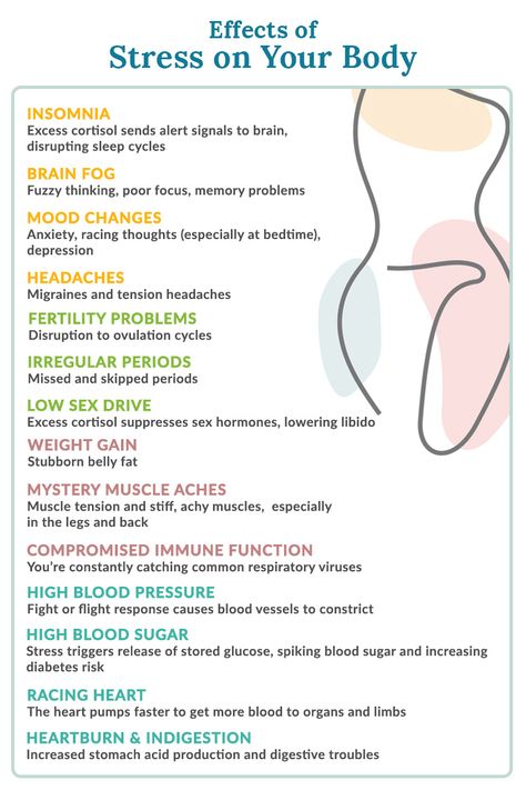 Woman Health Tips, Women Health Check Up, Womens Health Tips, Female Health Tips, Women Wellness, Woman Health, Women Health Care Tips, Female Health, Women's Health