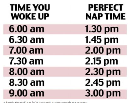 When should you take a nap? Mental Health Facts, Nonsense Words, Power Nap, Fall Asleep Faster, Afternoon Nap, Take A Nap, You Are Perfect, Nap Time, Healthy Happy