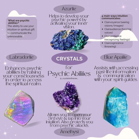 Purple Quartz Meaning, Purple Crystal Types, Crystal Properties Journal, Crystal Correspondences, Energy Stones Crystal Healing, Clairvoyant Psychic Abilities, Mystical Amethyst Crystals For Meditation, Spirit Animal Meaning, Birth Stones Chart