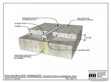 07.130.0321 Polyacrylate terrazzo - Divider strips & expansion joint Expansion Joints Detail, Terrazzo Stairs, Concrete Lintels, Rigid Insulation, Building Details, Detail Drawing, Shop Drawing, Modular Construction, Cavity Wall