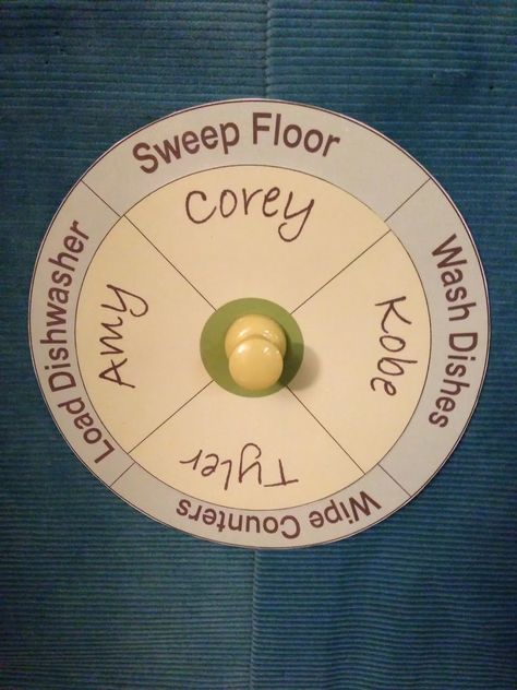 Rotating Chore Chart - another great chore chart idea em's note: I like it simple like this for the early years. Rotating Chore Chart, Chore Rotation Chart, Chore Wheel, Summer Organization, Family Chores, Kids Chores, Walking On Water, Chore Charts, Youth Activities