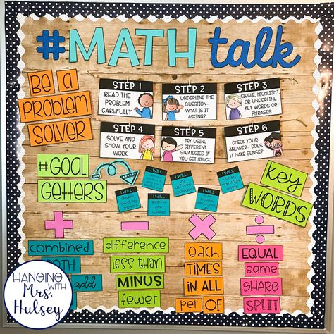 I always post this #mathtalk bulletin board after Christmas break! My kids always love using it— and I love looking at it 😂 Win-win! Math Focus Walls, Math Bulletin Boards, Math Wall, Math Word Walls, Math Boards, Math Talk, Math Groups, Math Intervention, Third Grade Teacher