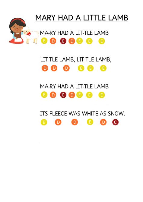 Mary Had a Little Lamb - Easy Piano Music Sheet for Toddlers. How to teach young children to play music keyboard using coloured stickers. Boomwhacker Music Sheet, Mary Had A Little Lamb Piano, Simple Keyboard Songs, Easy Boomwhacker Songs, Baby Einstein Piano Sheet Music, Piano Music For Kids, Kids Xylophone, Piano Music With Letters, Easy Piano Music