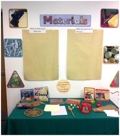 Materials  Display, class display, Materials, Display, Glass, Wooden spoon, Science and Investigation, Early Years (EYFS), KS1 & KS2 Primary Resources Teaching Materials Science, Early Years Science, Toys Topic, Science Display, Toddler Tricycle, Science Area, Materials And Structures, Class Displays, Primary Science