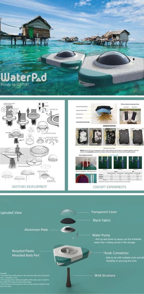 Water Product Design, Sustainable Design Product, Industrial Design Competition, Sustainable Product Design, Product Design Process, Future Technology Concept, Presentation Board Design, Speculative Design, Human Needs