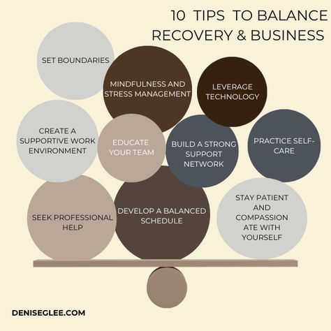 As an entrepreneur coach, I’ve witnessed firsthand how critical trauma recovery is for those who have faced challenging experiences. Whether you are recovering from addiction or trauma, having support is essential. Balancing your recovery journey with your business responsibilities can be a significant challenge, but it is definitely achievable.That's why I'm here to fully support you if this resonates with you. First, let's discuss why someone might struggle with addiction. It's not simply... Healthy Communication Skills, Recovery Coach, Limbic System, Healthy Communication, Learning To Say No, Support Network, Busy At Work, Care About You, Healing