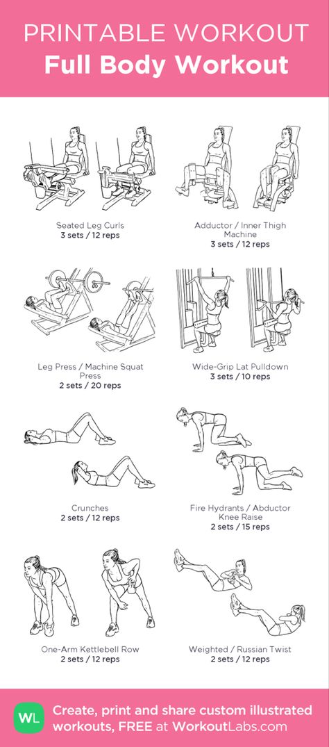 Full Body Weight Training, Workouts Plans, Weekly Gym Workouts, Gym Workouts Machines, Strength Training Women, Workout Gym Routine, Printable Workout, Gym Workout Plan For Women, Lifting Workouts