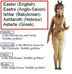 pagan easter | Restoring Our Jewish Roots: Pagan Origins of Easter and Lent Pagan Origins Of Easter, Easter History, Pagan Holidays, Babylon The Great, About Easter, World Religions, Bible Knowledge, Bible Truth, Fertility