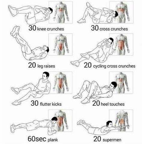 Jiu Jitsu Techniques, Jiu Jitsu Training, Bjj Training, Muscle Abdominal, Workout Bauch, Gym Workouts For Men, Workout Program, Trening Fitness, Workout Chart