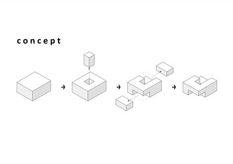 concept courtyard house #concept patio-huis Courtyard Concept, Graduation Proposal, Form Development, House Concept, Concept Diagram, Booklet Design, Courtyard House, Diagram Architecture, Concept Architecture