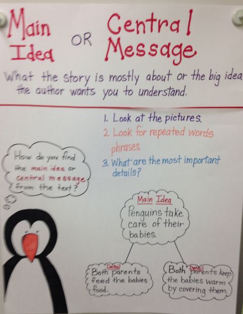 Main idea vs central message, third grade, common core, reading Main Idea Third Grade, Text Structure Worksheets, Reading Skills Worksheets, Main Idea Lessons, Reading Main Idea, Main Idea Worksheet, Teaching Main Idea, Central Message, Central Idea