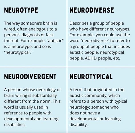 Neurotypical Vs Neurodivergent, Neurodivergent Characters, Neuro Diversity, Sen Resources, Neuro Divergent, Teaching Lessons Plans, Mental Health Facts, Endocannabinoid System, Mental Health Therapy