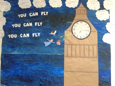 You can fly, you can fly, you can fly Peter Pan classroom theme bulletin boards Peter Pan Classroom, Disney Classroom Door, Treasure Theme, Teach Like A Pirate, Mickey Mouse Classroom, Disney Themed Classroom, Storybook Theme, Seuss Classroom, Disney Storybook