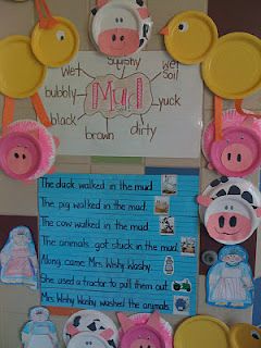 farm week Literacy Crafts, Mrs Wishy Washy, Ece Activities, Preschool Farm, Farm Lessons, Paper Plate Animals, Farm Theme Preschool, Wishy Washy, Reading Poems