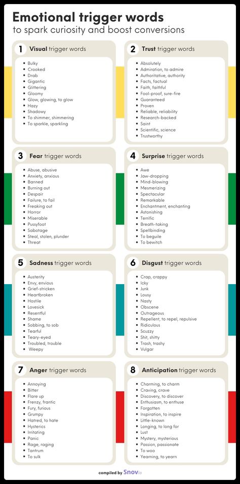 List Of Triggers, Triggers List, Trigger List, Emotional Marketing, Trigger Words, Power Words, Seo Checklist, Transition Words, Changing Quotes