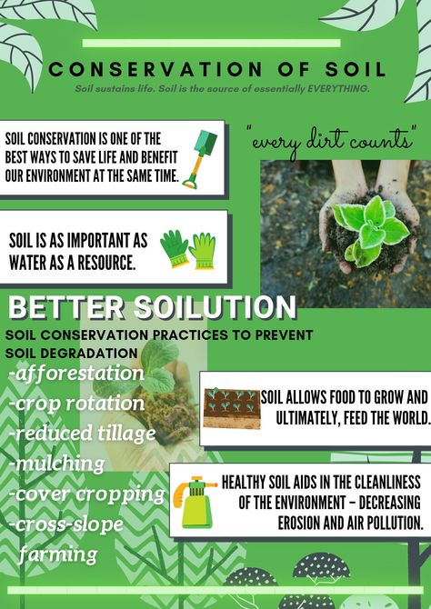 Soil Pollution Poster Drawing, Soil Conservation Poster Ideas, Poster Journal, Environmental Economics, Protection Quotes, Environmental Posters, Assignment Ideas, File Decoration, Soil Conservation