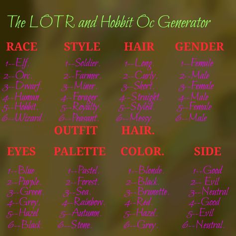 Lord Of The Rings Oc, Hobbit Oc, Lotr Oc, Oc Generator, Draw Challenge, Oc Bases, Outfit Generator, Oc Creator, Novel Inspiration