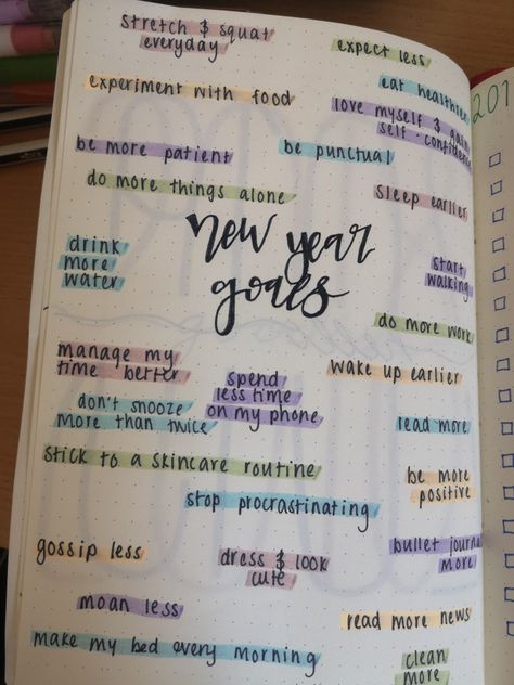 New year goals Journaling Ideas For New Year, January Goals Aesthetic, Journaling New Year Goals, Bujo New Years Resolution, New Years Resolution Journal Page, 2024 Journal Ideas Goals, 2024 Goals Journal Ideas, New Year Goals Aesthetic 2024, Bujo New Year Set Up