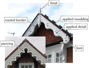 Vergeboards or Bargeboards are some of the most intricate attributes of the style. Bargeboard Designs, Barge Boards, Carpenter Gothic, Ridge Cap, Gable Roof Design, Gingerbread Trim, Gable Trim, Victorian Porch, Storybook House