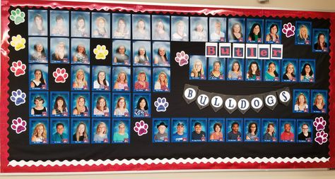 Staff bulletin board for a year- round elementary school.  4 tracks and admin/support staff. Meet The Staff Bulletin Board Teachers, Teacher Staff Lounge Bulletin Boards, Staff Shoutouts Bulletin Board, Staff Picture Board, School Staff Picture Bulletin Board Ideas, Staff Bulletin Boards Teacher Lounge, Staff Bulletin Boards, Staff Directory, Bullentin Boards