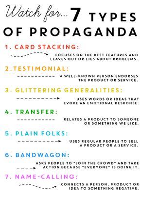 A persuasive writing and speaking activity for kids, focused on identifying propaganda while watching TV. Name Calling Propaganda, Speaking Activity, Logical Fallacies, Speaking Activities, Media Literacy, Tv Time, Persuasive Writing, English Writing, Critical Thinking Skills