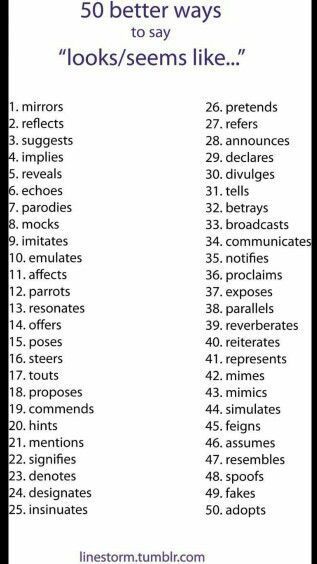 50 ways to say "looks/seems like" synonyms Would You, Best Essay Writing Service, Essay Outline, Writing Dialogue Prompts, Creative Writing Tips, Essay Writing Skills, Writing Motivation, Good Vocabulary Words, Writing Inspiration Prompts