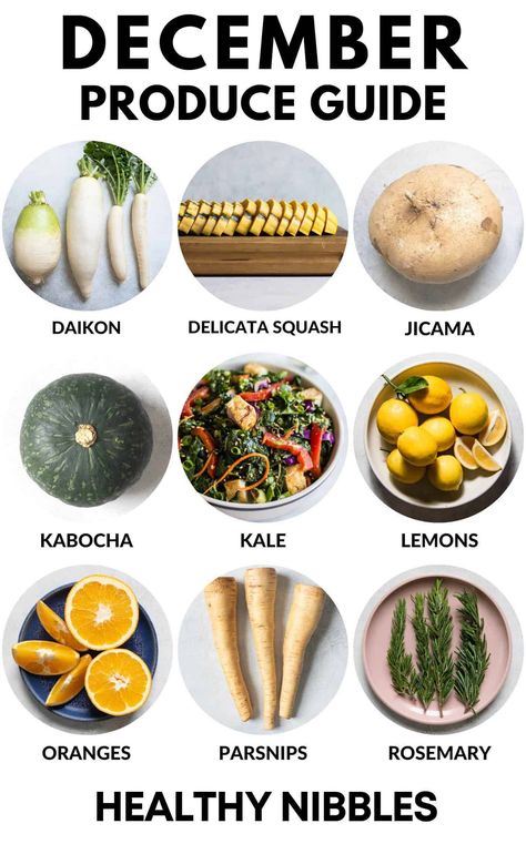 Pour up your hot beverage of choice and stay awhile, your December produce guide is here. December Produce, How To Cook Kale, Vegetable Spring Rolls, Kitchen Tricks, Kabocha Squash, Delicata Squash, Magic Recipe, Food Info, Blog Inspiration