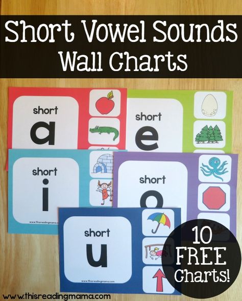 Short Vowel Sounds Wall Charts {Free Resource} | This Reading Mama Phonics Wall, Vowel Chart, Link Icon, Short Vowel Activities, Vowel Activities, Travel Humor Quotes, Sound Wall, Short Vowel Sounds, Vowel Sound