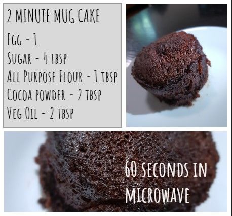 Chocolate Mug Cake No Milk, Mug Cake Microwave Without Baking Powder, Mug Cake Microwave No Baking Powder, Mug Cake Recipe Without Baking Powder, Vanilla Mug Cake No Milk, Cocoa Powder Mug Cake, No Milk Mug Cake, Mug Cake Without Baking Powder, Mug Cake Recipe Without Milk