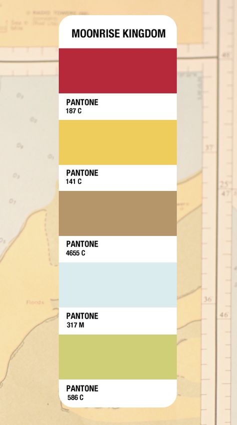 Imgur: The most awesome images on the Internet Wes Anderson Color Palette, Wes Anderson Style, Pantone Colour Palettes, Moonrise Kingdom, Kitchen Colour Schemes, Modern Color Palette, Color Palate, Wes Anderson, Color Stories