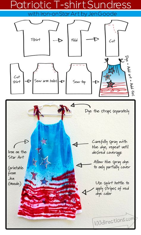 Make a Patriotic Sundress from a T-shirt - Designed by Jen Goode- plus a free printable to use with iron-on transfer sheets to decorate with! Tshirt Dress Diy, Pillowcase Dress Pattern, Thermal Stitch, Shoulder Shawl, Kids Clothes Diy, Patriotic Dresses, Designing Ideas, Pillowcase Dress, Diy Sewing Pattern