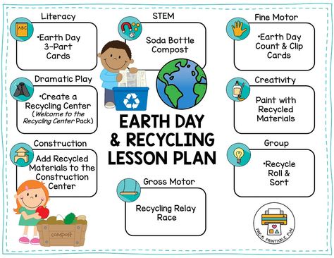 Pre-K Activities and Lesson Planning Ideas for your Earth Day and Recycling Theme!