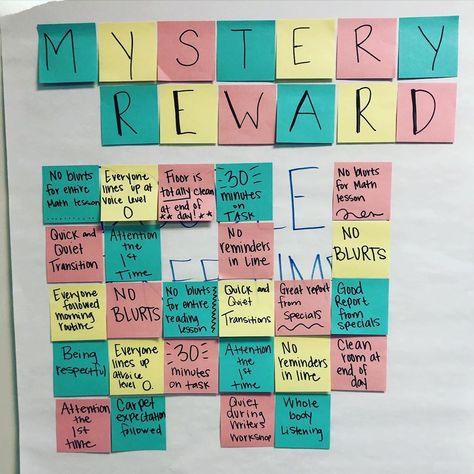 Class Reward Anchor Chart, 1st Grade Reward System, Group Reward System Classroom, Class Compliments Reward System, 3rd Grade Reward System, Whole Class Reward System Middle School, Kindergarten Reward System, Class Reward Chart, Class Behavior Chart Reward System